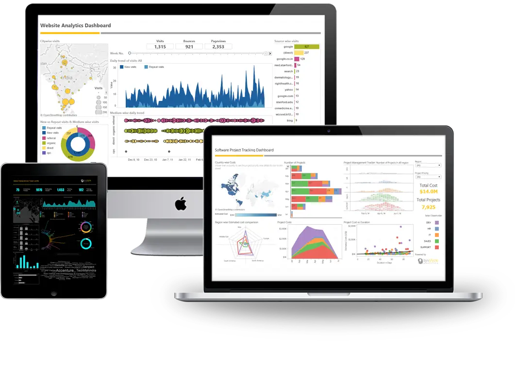 Analytics & Tracking Setup in UK