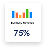 Business Revenue